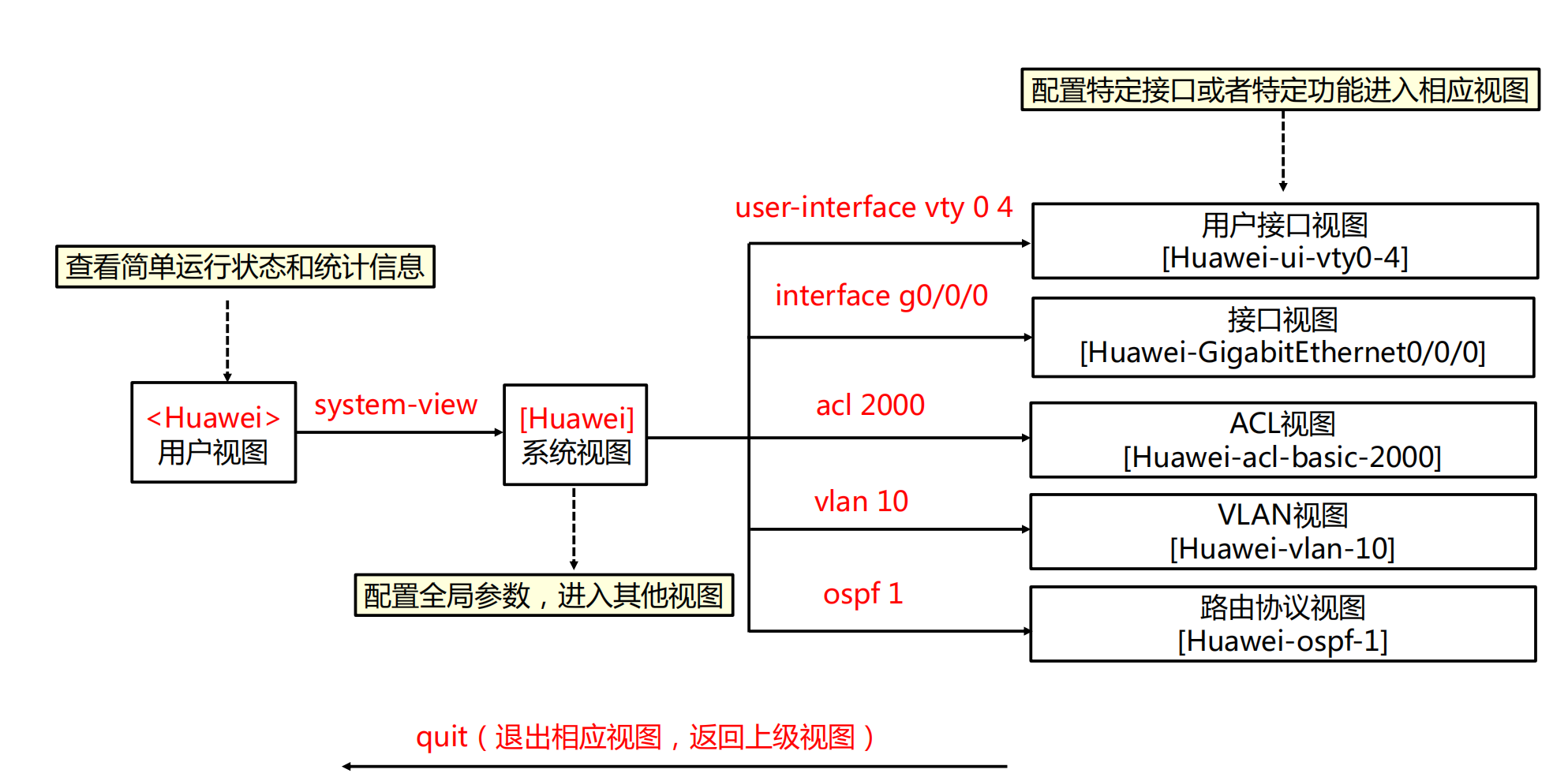 image-20250314221911397