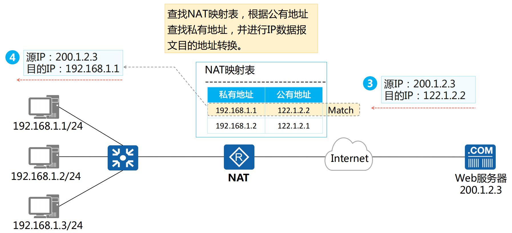 image-20250317211415839