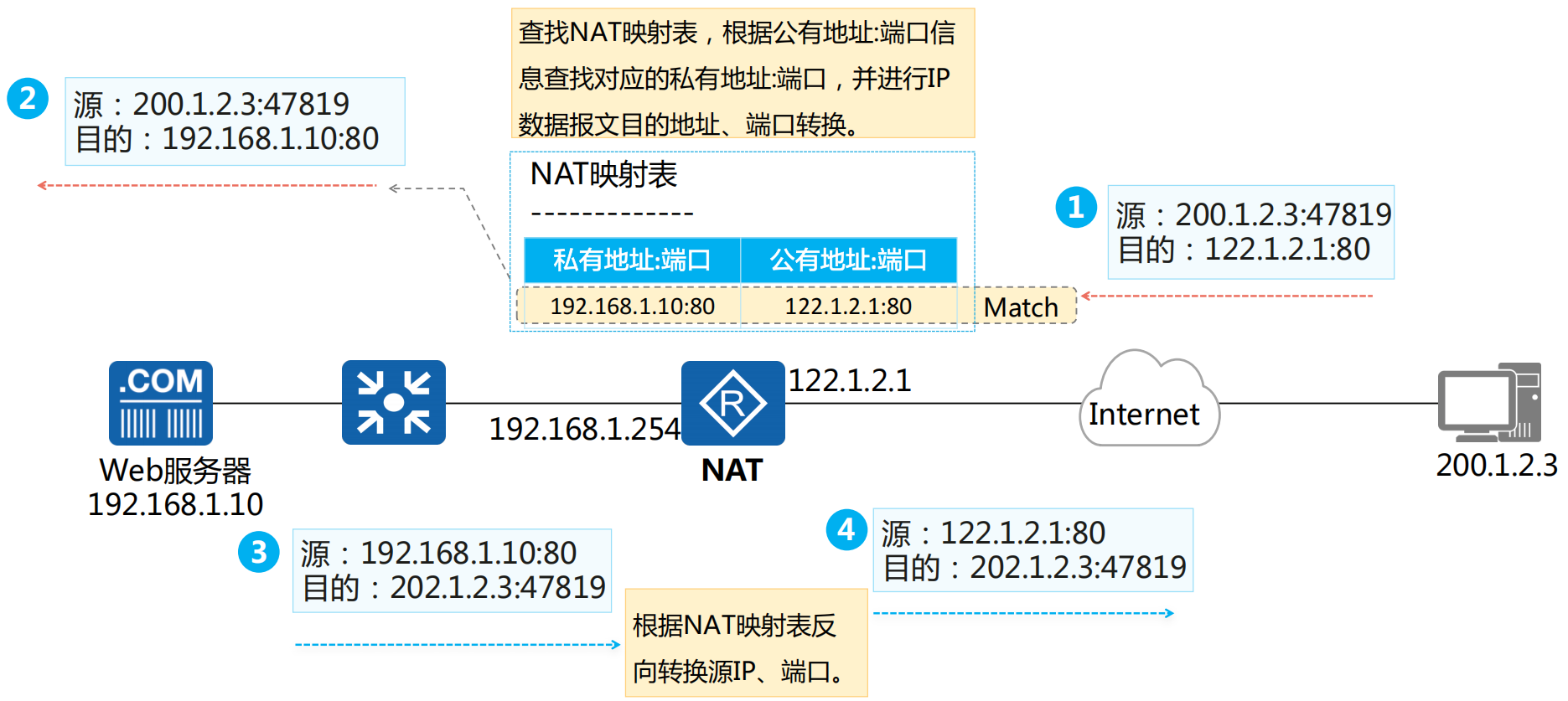 image-20250317214602568