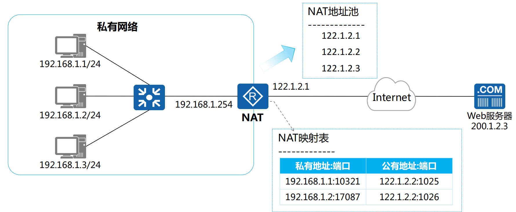 image-20250317221226334