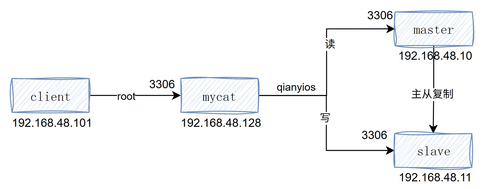 image-20250802140303841