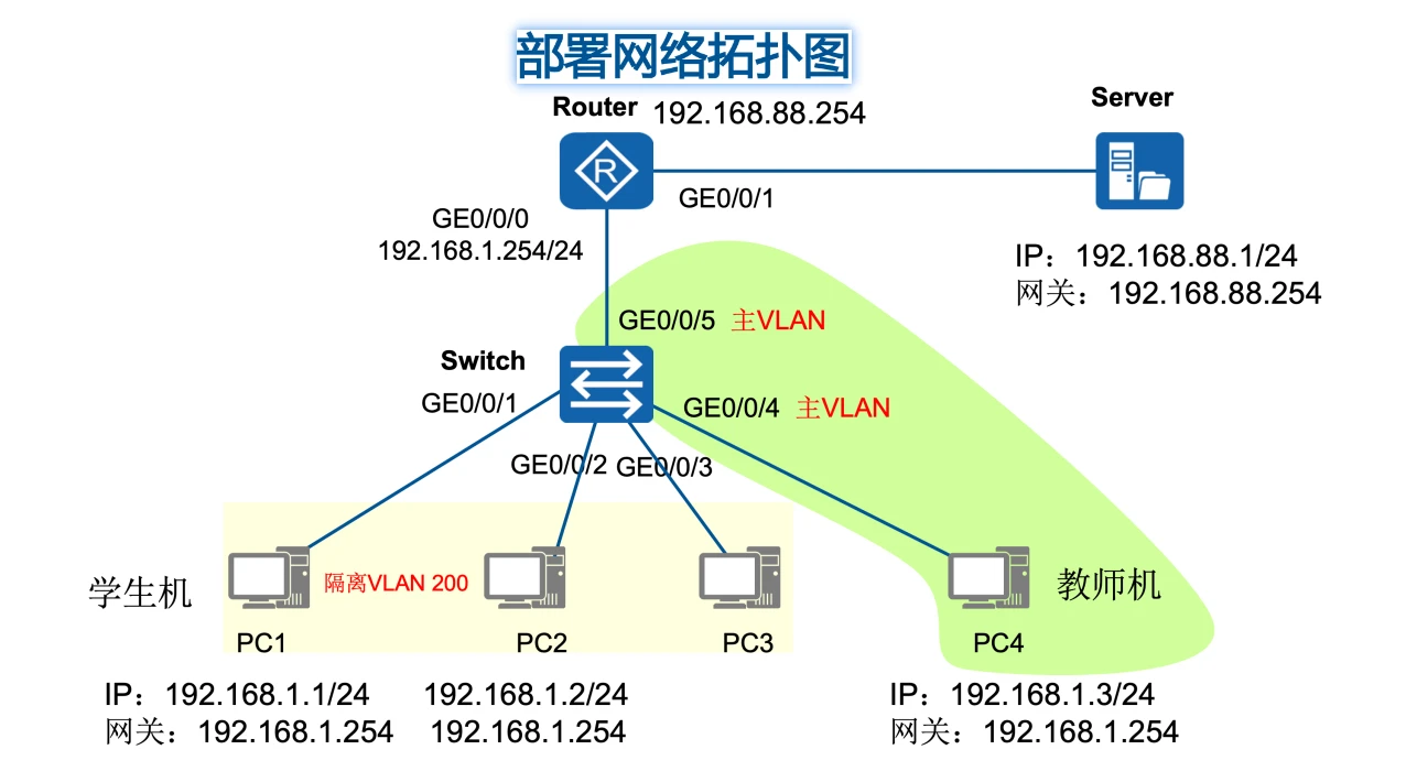 image-20250301225338393