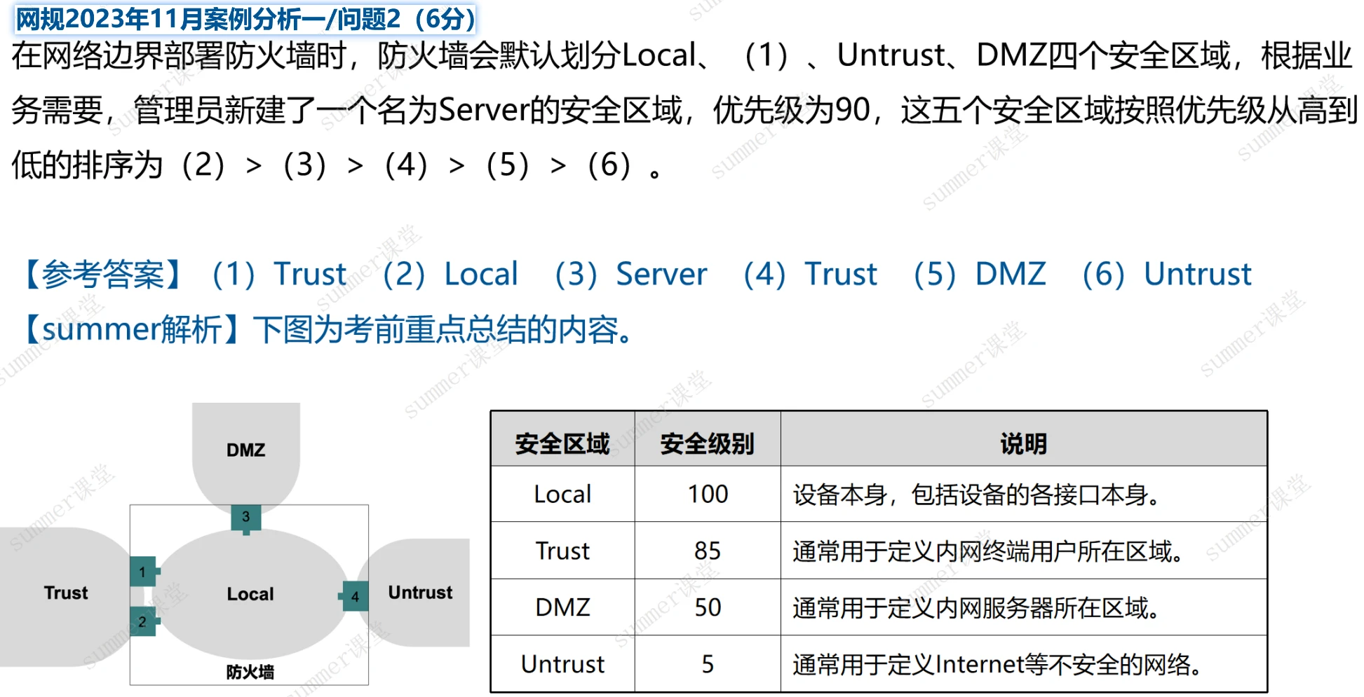 image-20250214220329336