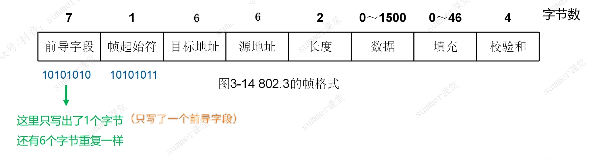 image-20250301185415386