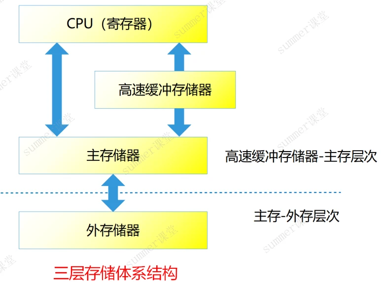 image-20250216180325243
