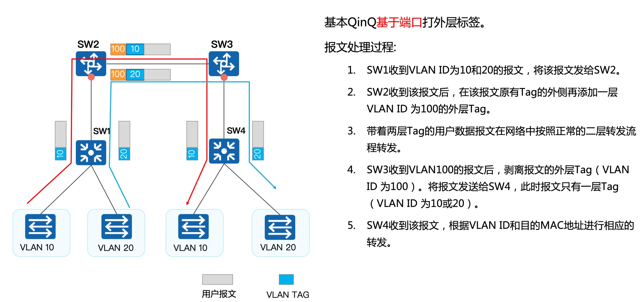 image-20250301223542839