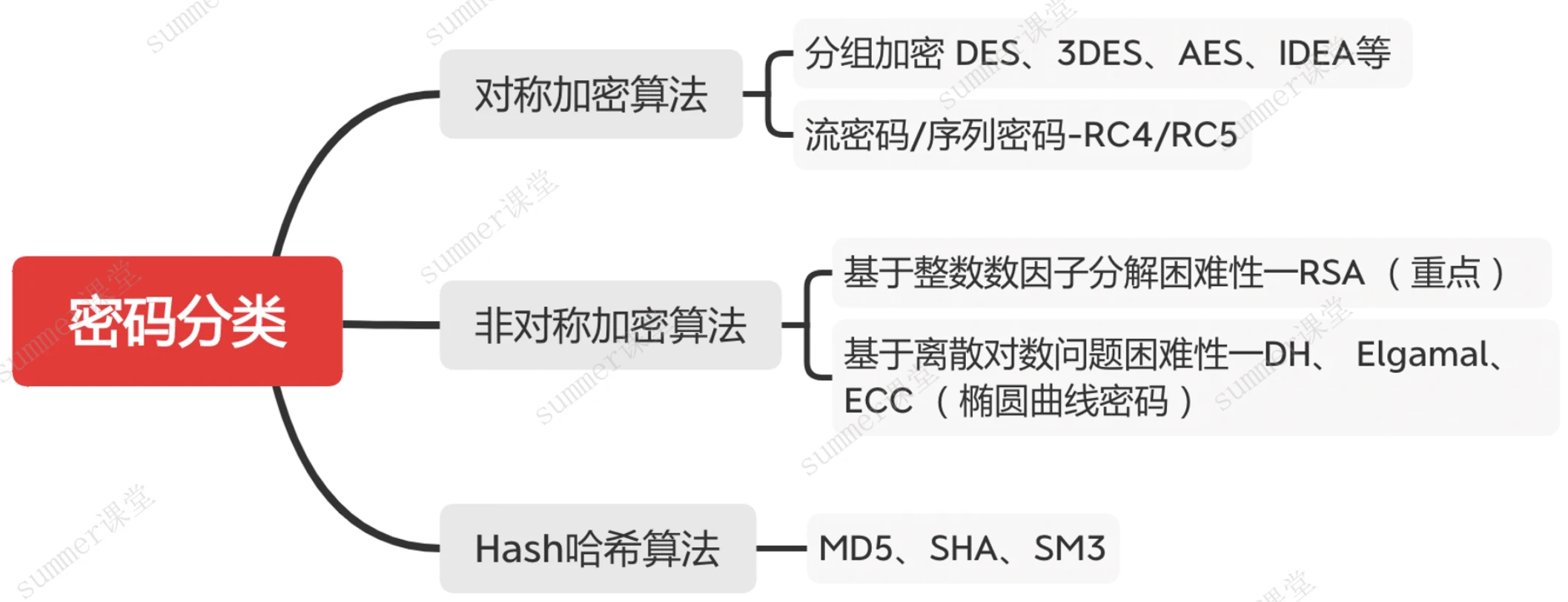 image-20250214165430800