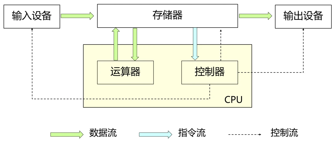 image-20250310195958625