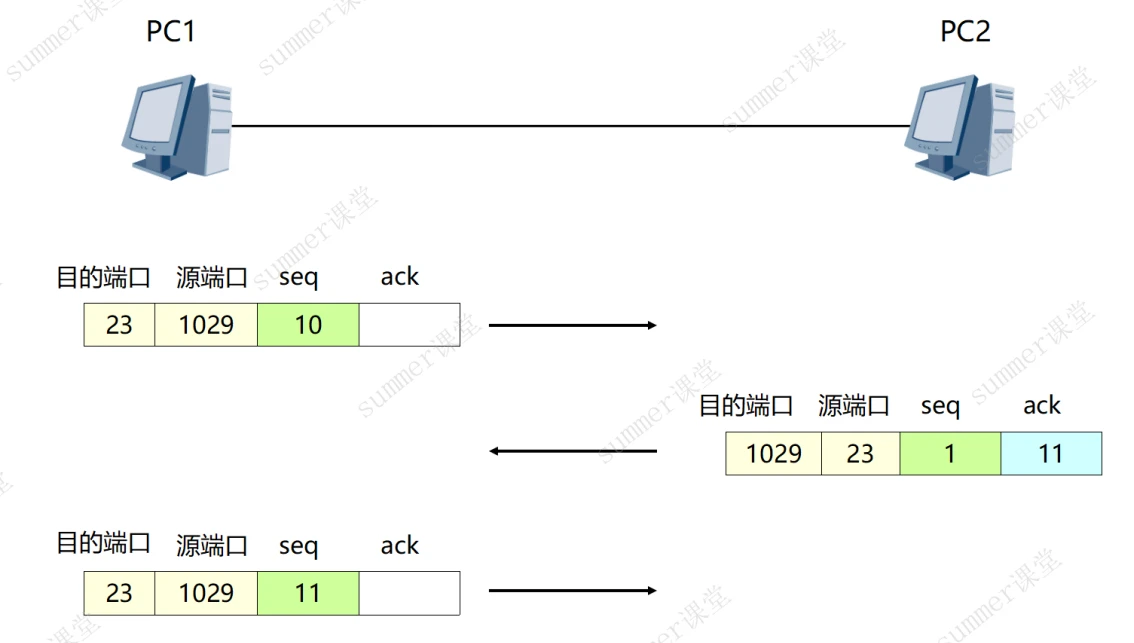 image-20250121173719505