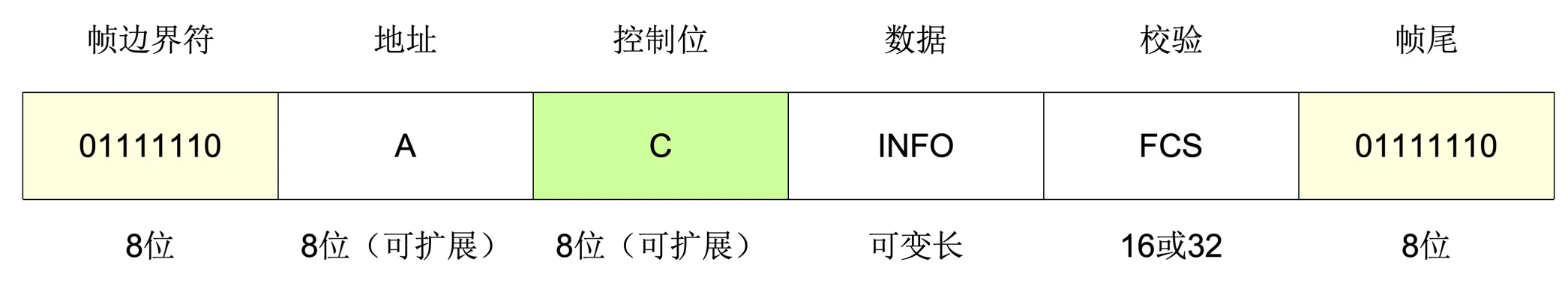 image-20250301171910761
