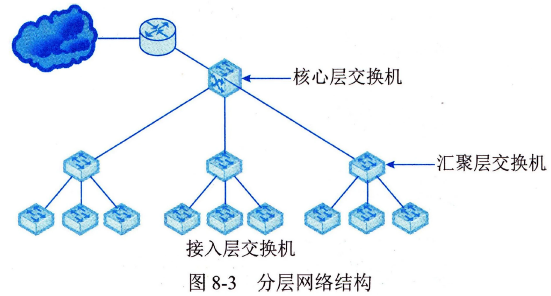 image-20250216152346321