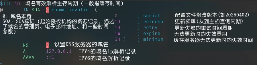 image-20250402092142493