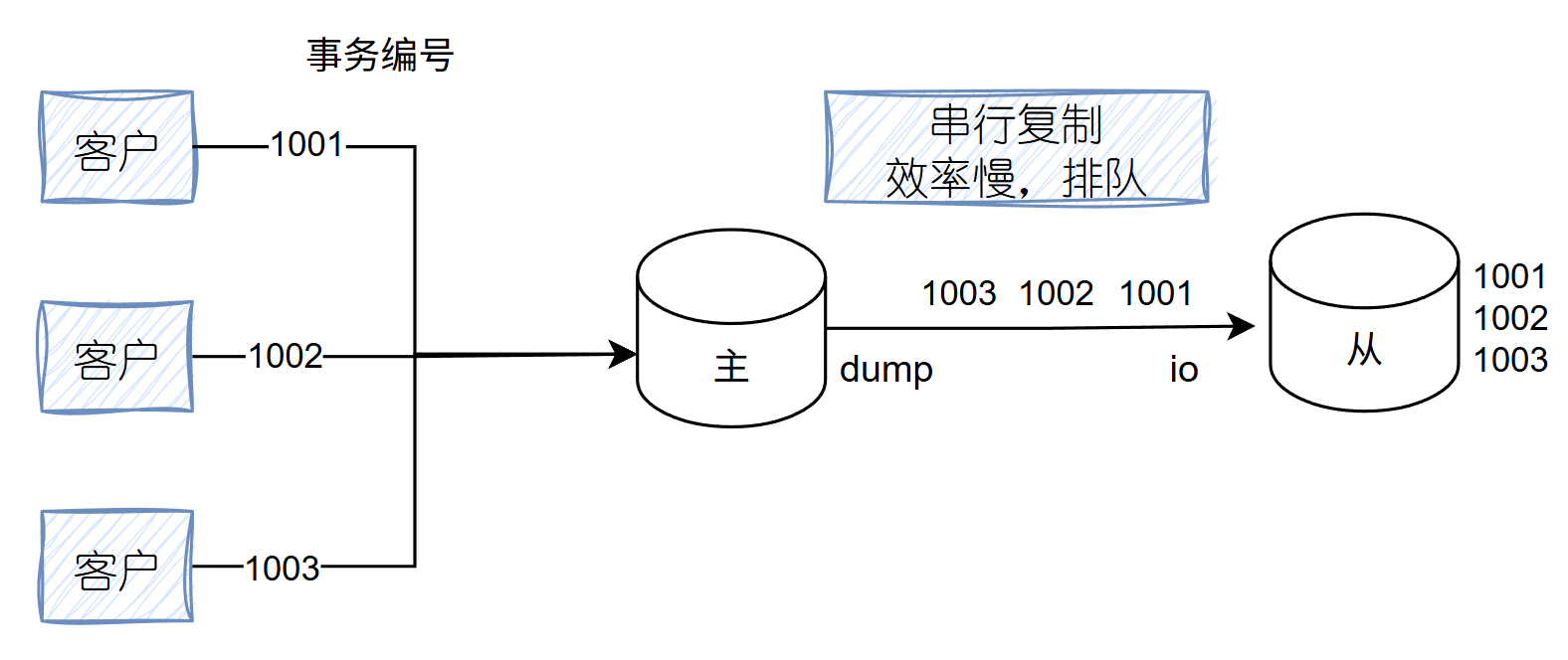 image-20250801194126280
