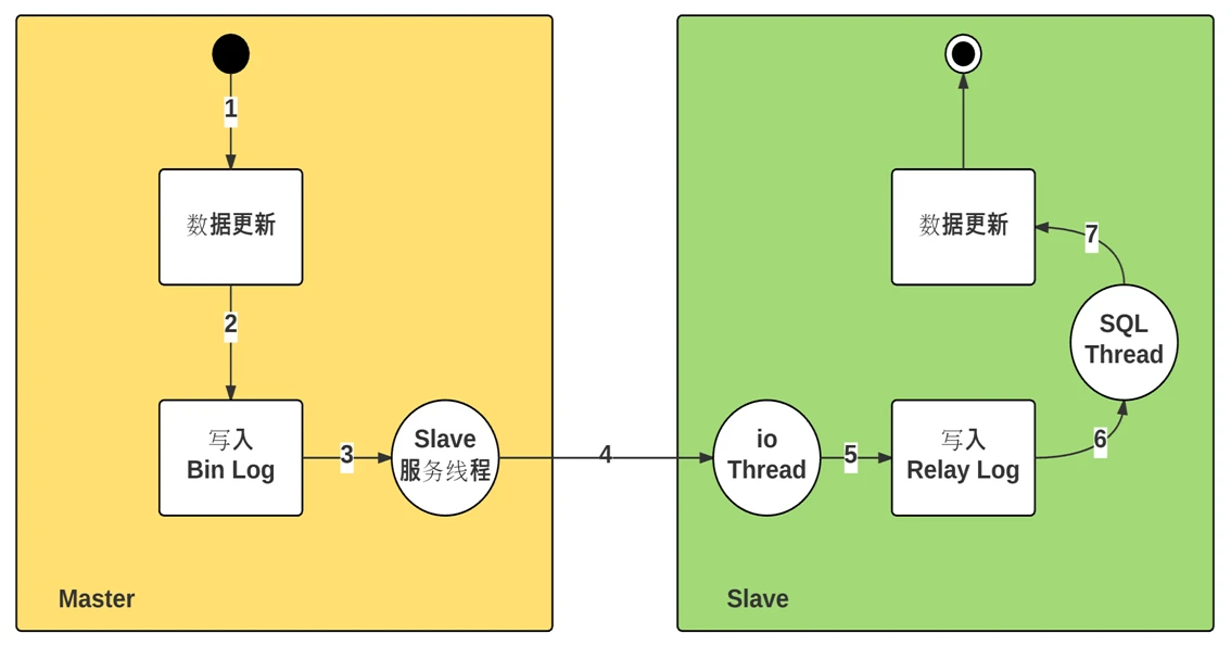 image-20250731190104674