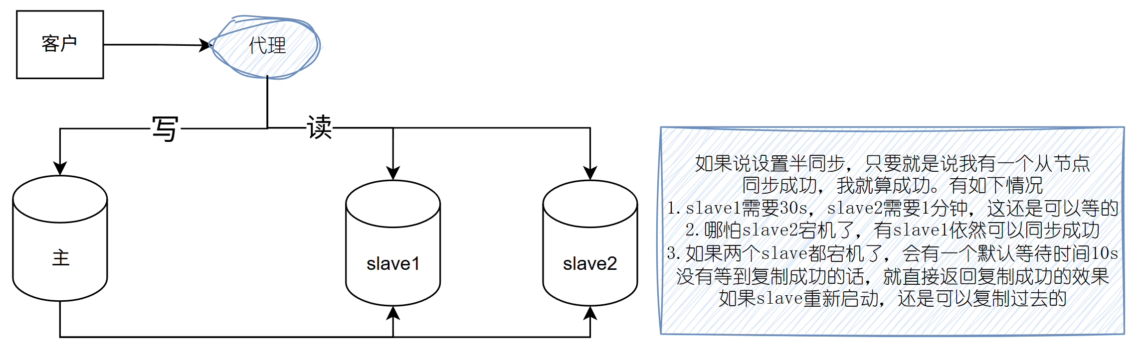 image-20250801134926467
